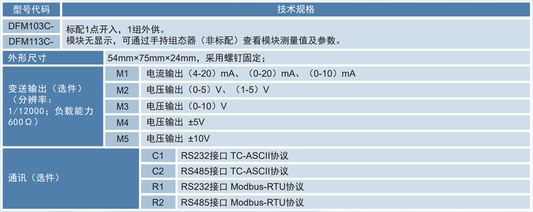 选型.png